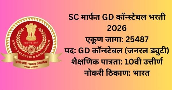 SSC GD Constable Bharti 2026
